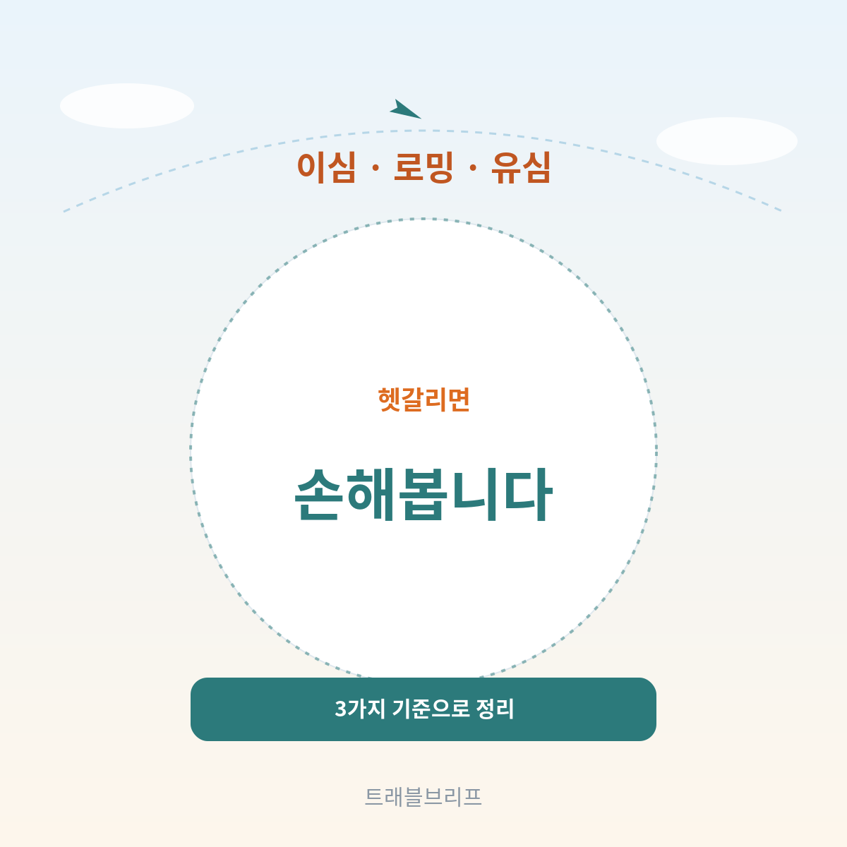 이심 로밍 유심, 헷갈리면 손해봅니다, 3가지 기준으로 정리