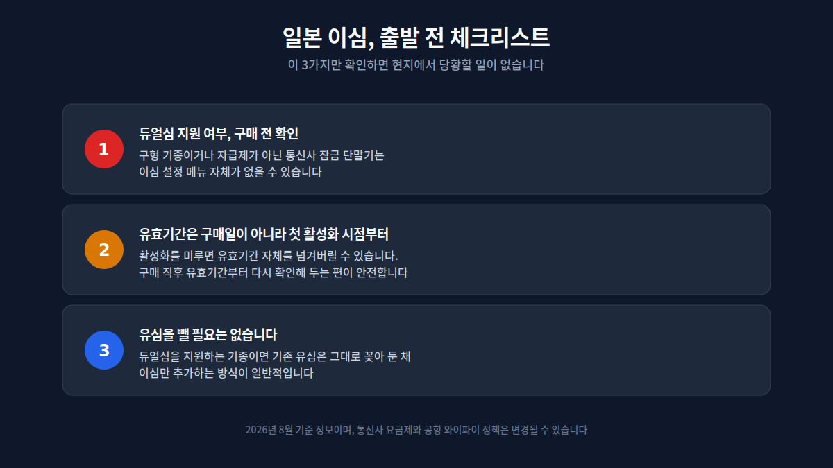 일본 이심 출발 전 체크리스트 - 듀얼심 지원 여부, 유효기간 활성화 기준, 유심 제거 불필요