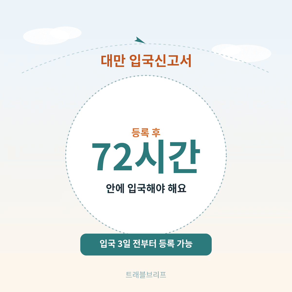 대만 입국신고서 TWAC 등록 후 72시간 이내 입국 규칙