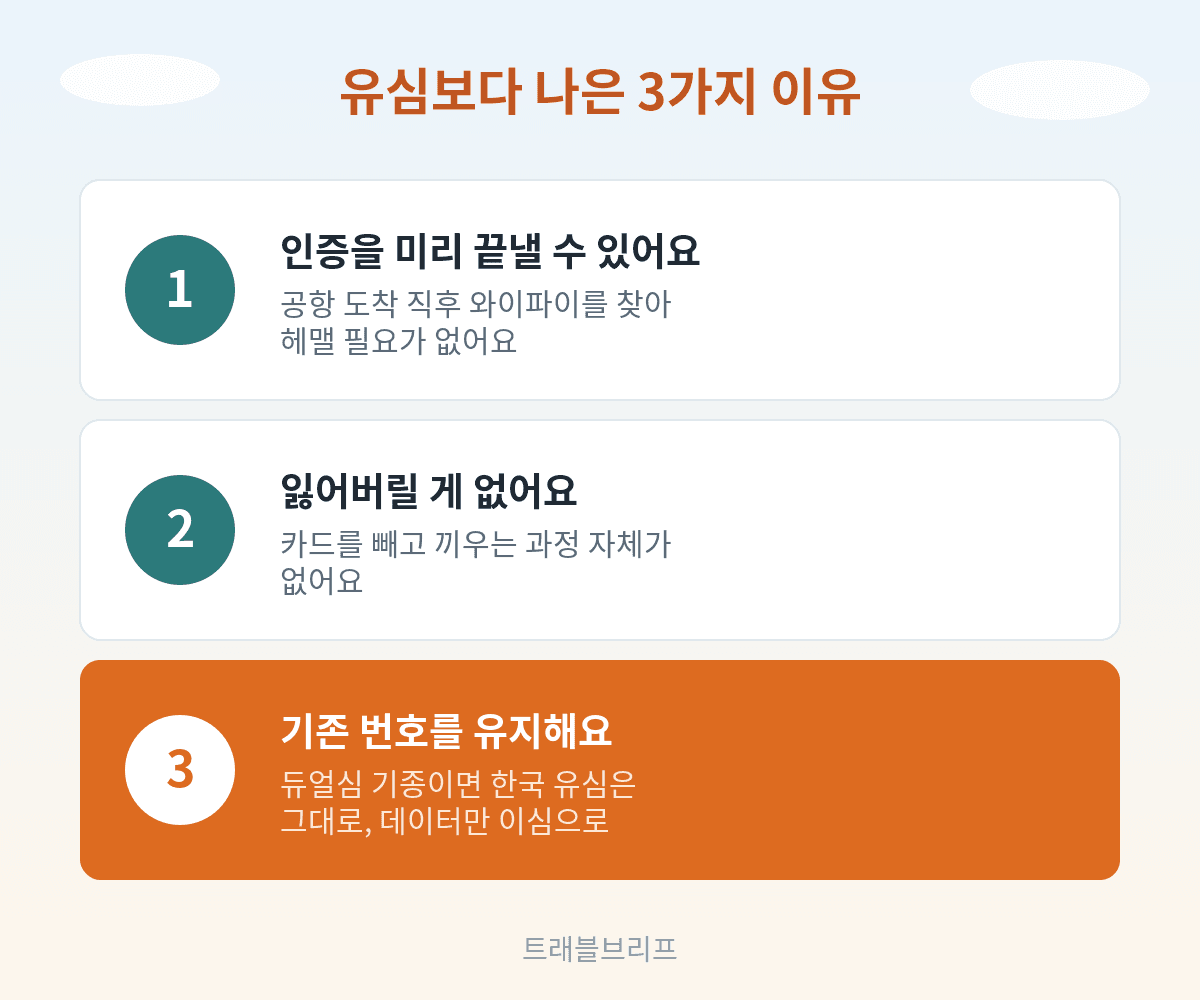 대만 이심이 유심보다 나은 3가지 이유 카드