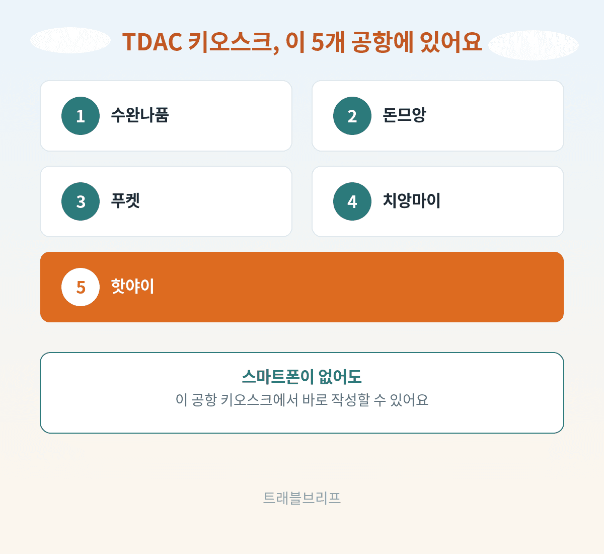 TDAC 키오스크가 설치된 태국 5개 공항 안내