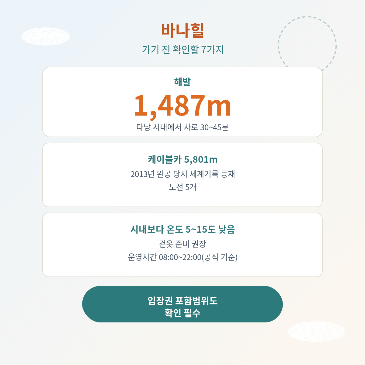 바나힐 가기 전 확인할 7가지, 해발 1,487m 다낭 시내에서 30~45분 케이블카 5,801m 2013년 세계기록 등재 시내보다 온도가 5~15도 낮다