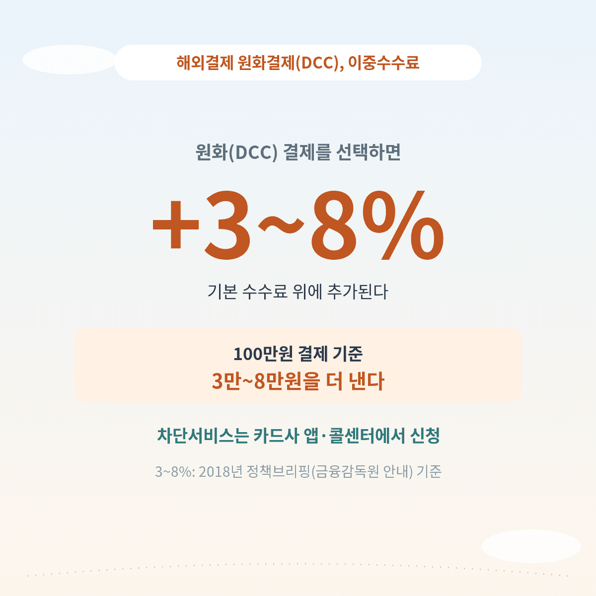 해외원화결제 차단 안 하면 원화 DCC 결제 시 3~8% 추가, 100만원 결제 기준 3만~8만원, 2018년 정책브리핑 기준