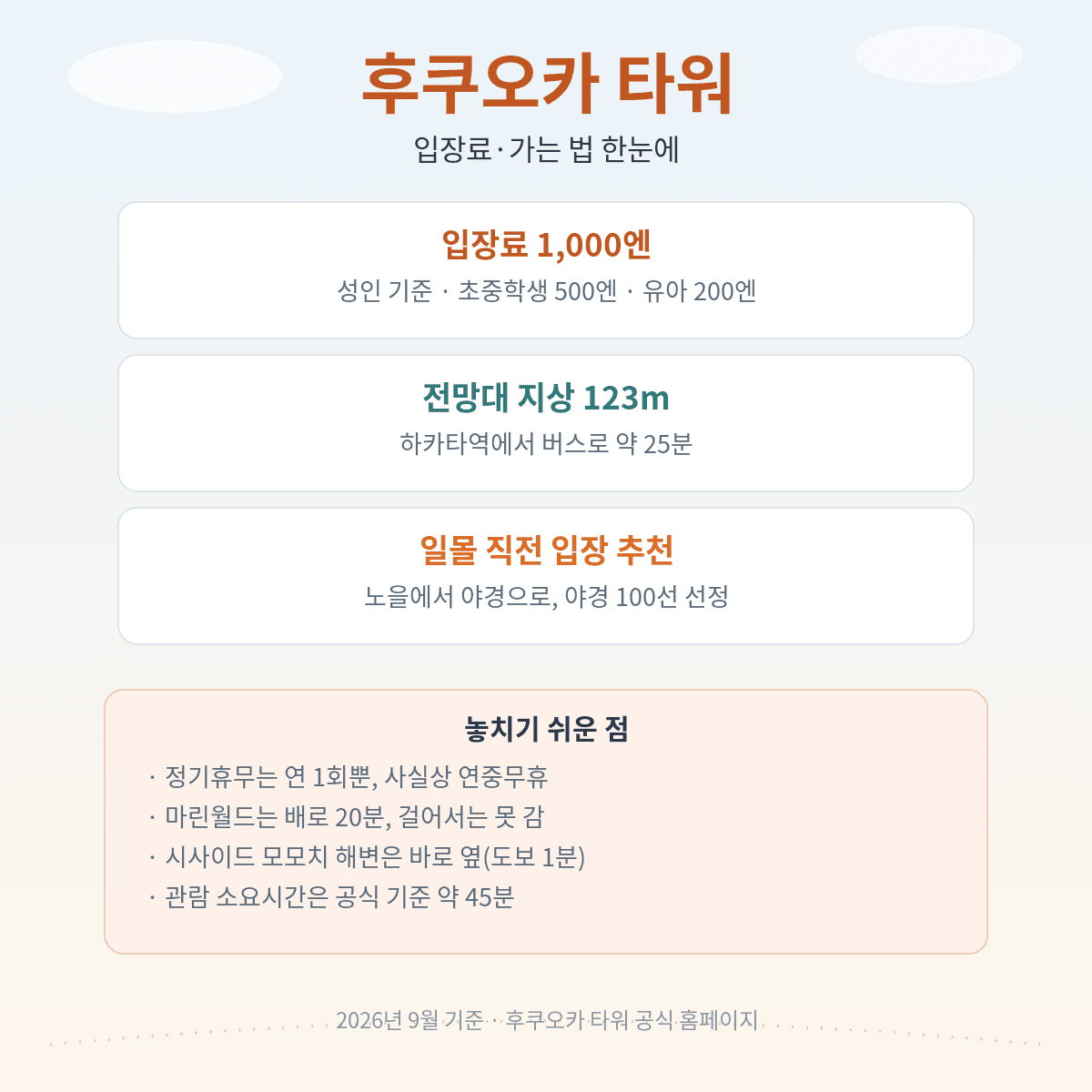 후쿠오카 타워 입장료 1000엔 전망대 123m 하카타역 버스 25분