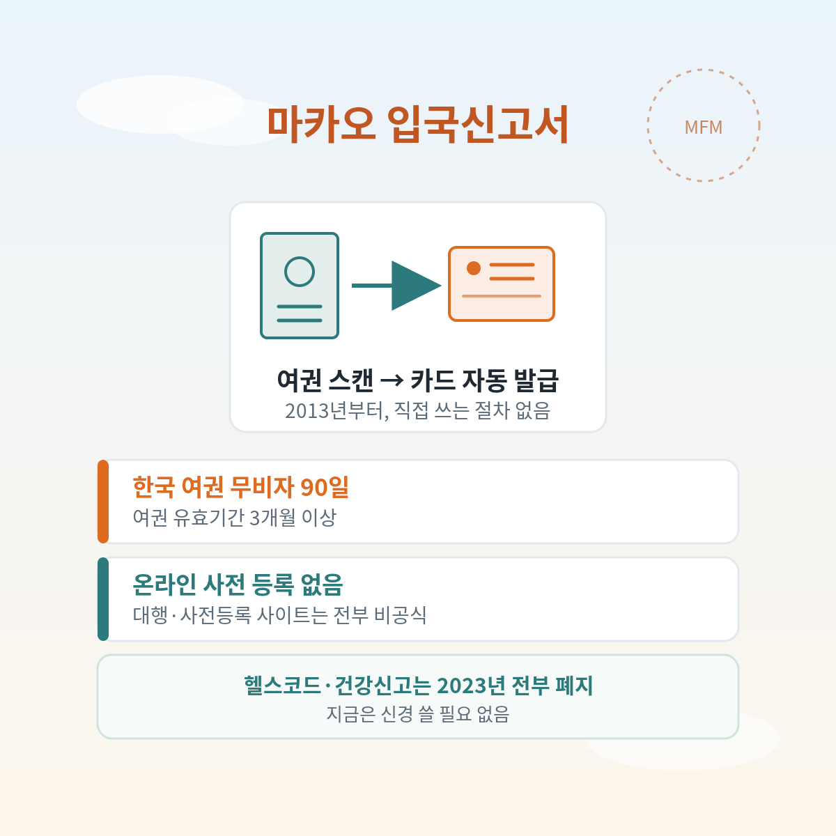 마카오 입국신고서는 여권을 스캔하면 자동으로 발급되고 한국 여권은 무비자 90일 여권 유효기간 3개월 이상이 조건이다