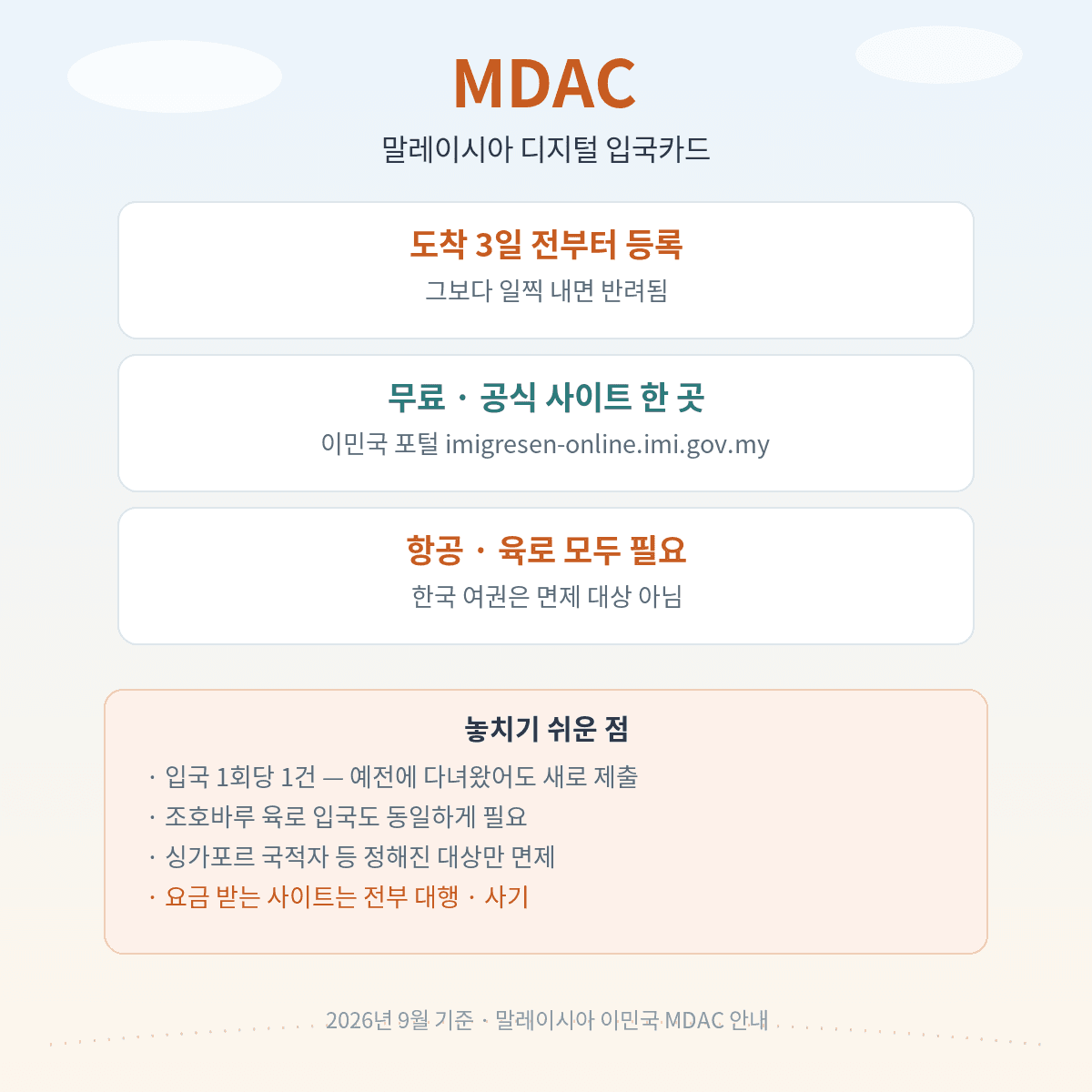 MDAC 말레이시아 입국카드는 도착 3일 전부터 무료로 등록하고 공식 사이트는 이민국 포털 한 곳뿐