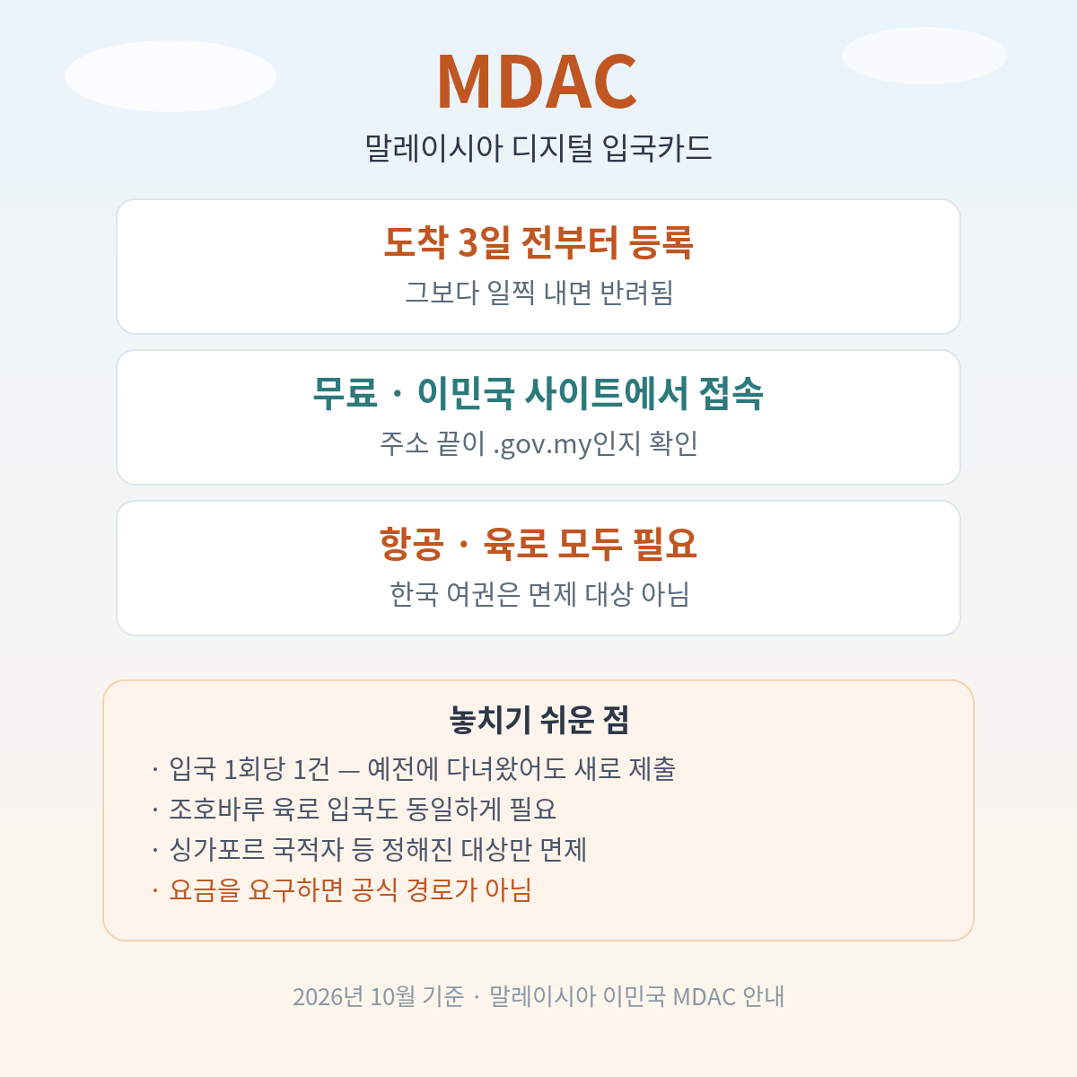 MDAC 말레이시아 입국카드는 도착 3일 전부터 무료로 등록하고 이민국 사이트에서 접속해 주소 끝 .gov.my를 확인