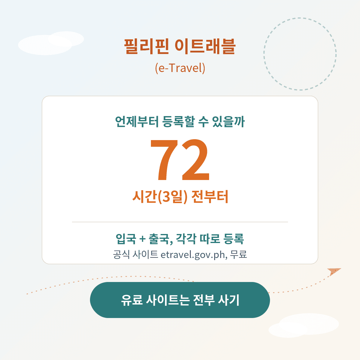 필리핀 이트래블은 입국과 출국 각각 도착·출발 72시간(3일) 전부터 무료로 등록하고 공식 사이트는 etravel.gov.ph뿐이다