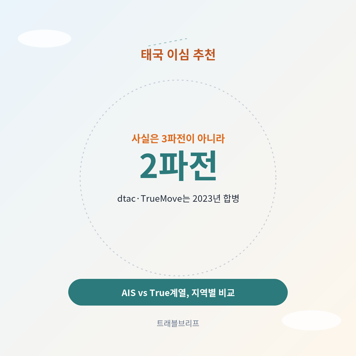 태국 이심 추천, AIS와 True계열(dtac·TrueMove) 2파전 비교