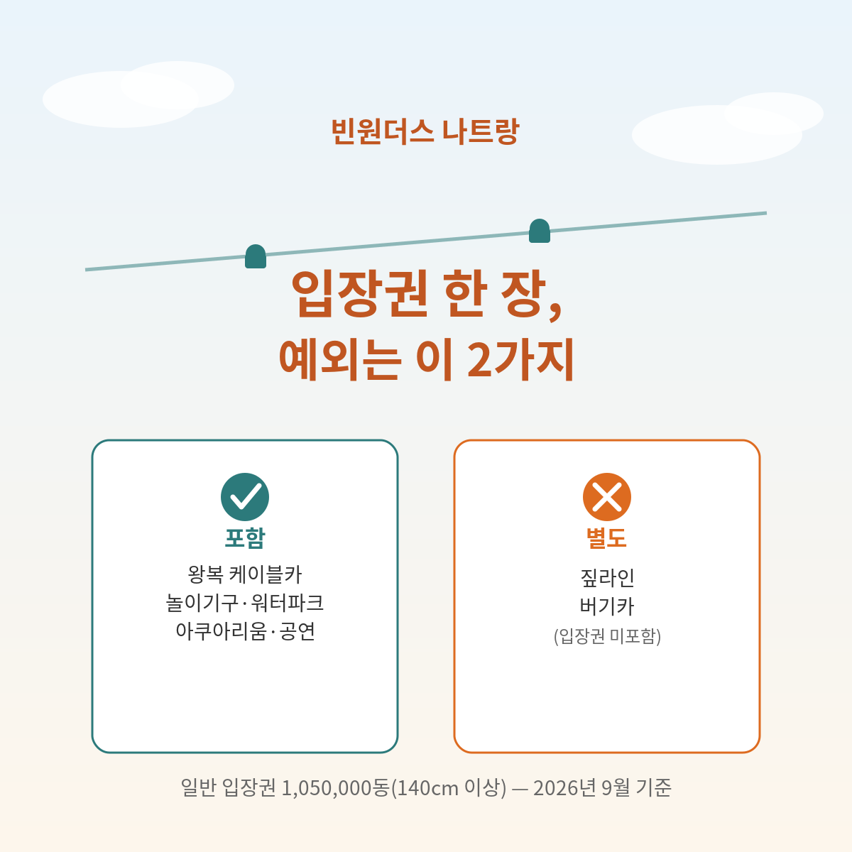 빈원더스 나트랑 입장권 포함 범위, 왕복 케이블카 놀이기구 워터파크 아쿠아리움 포함 짚라인 버기카는 별도