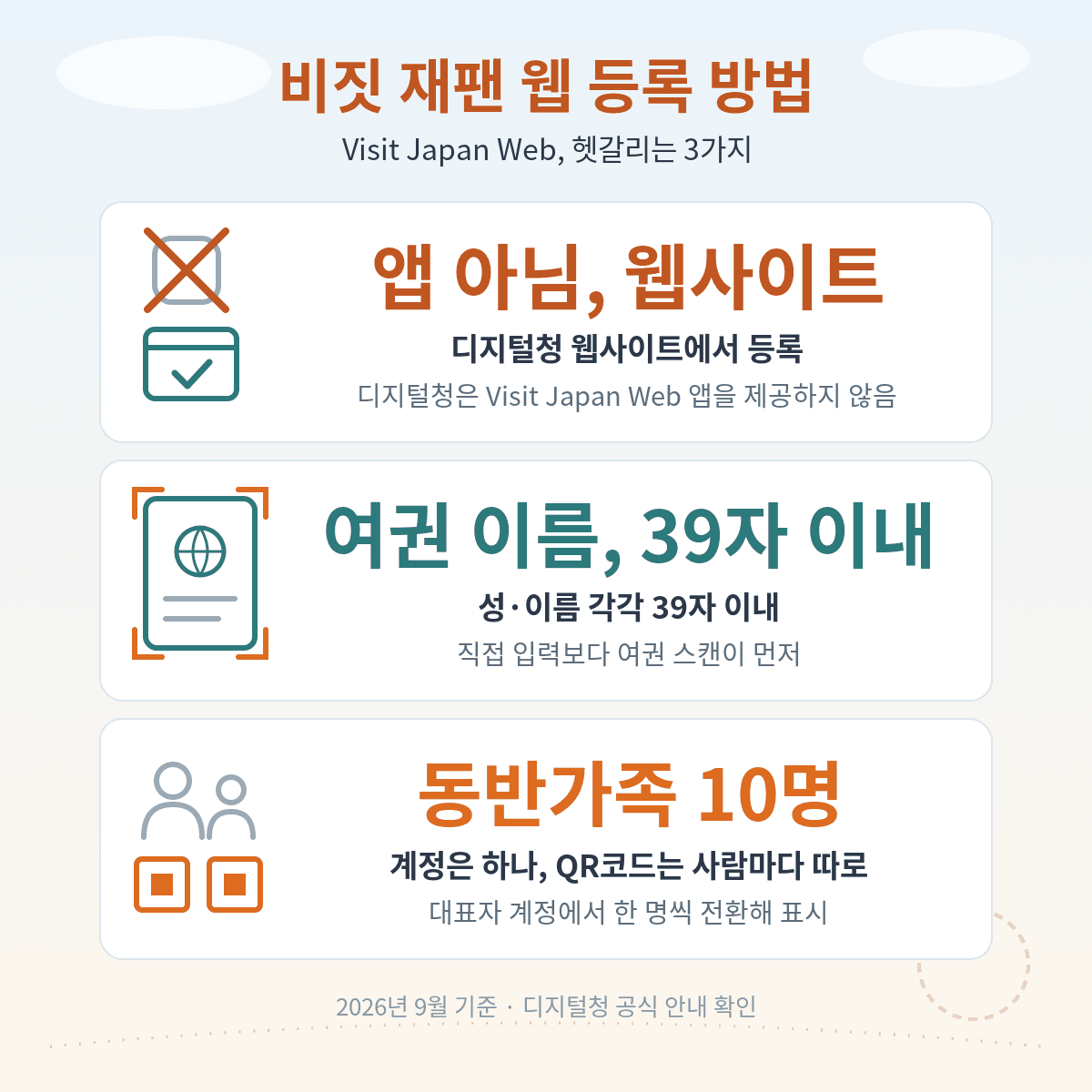 비짓 재팬 웹 등록 방법, 앱 아님·여권 이름·동반가족 QR